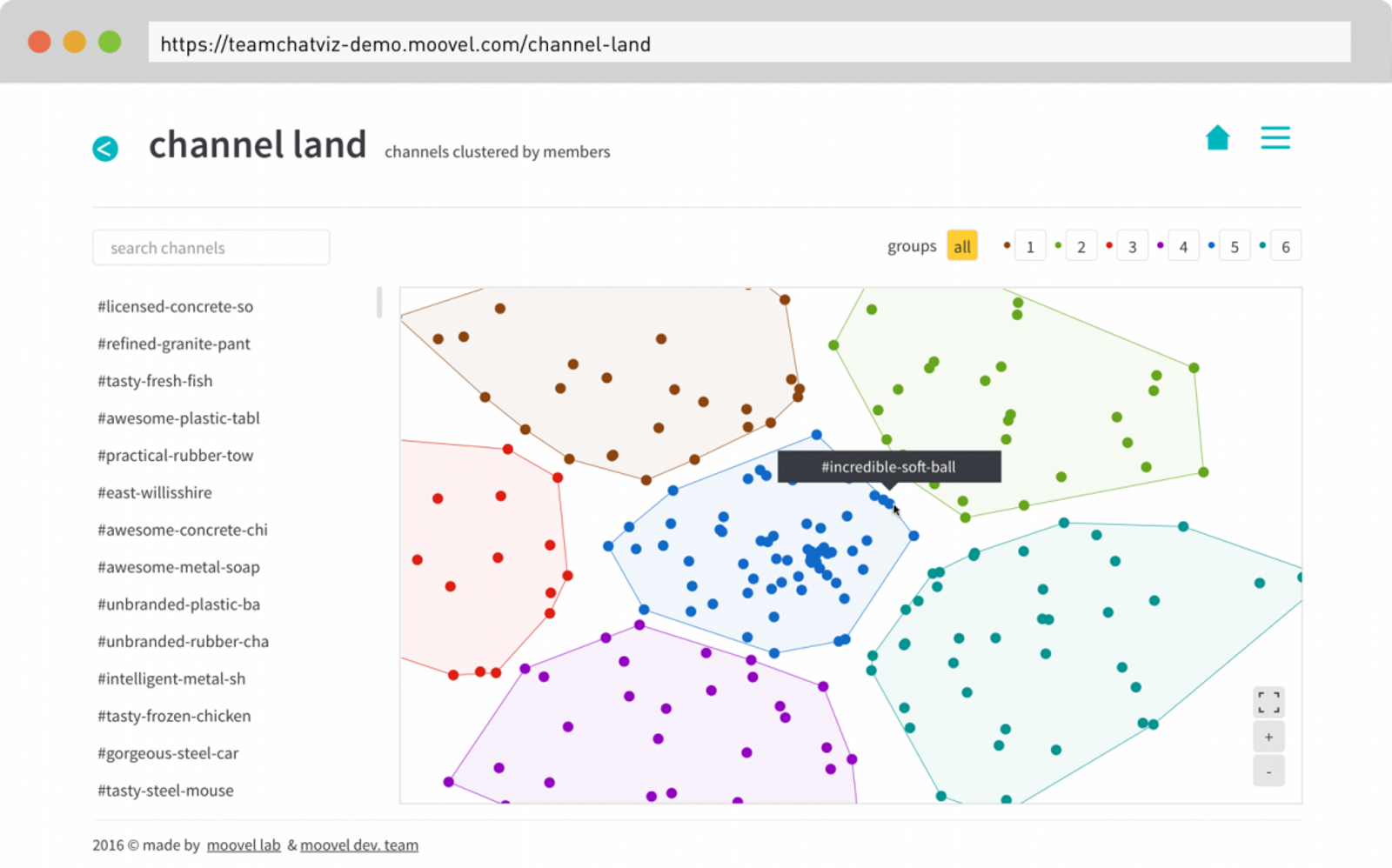 Slack channel land