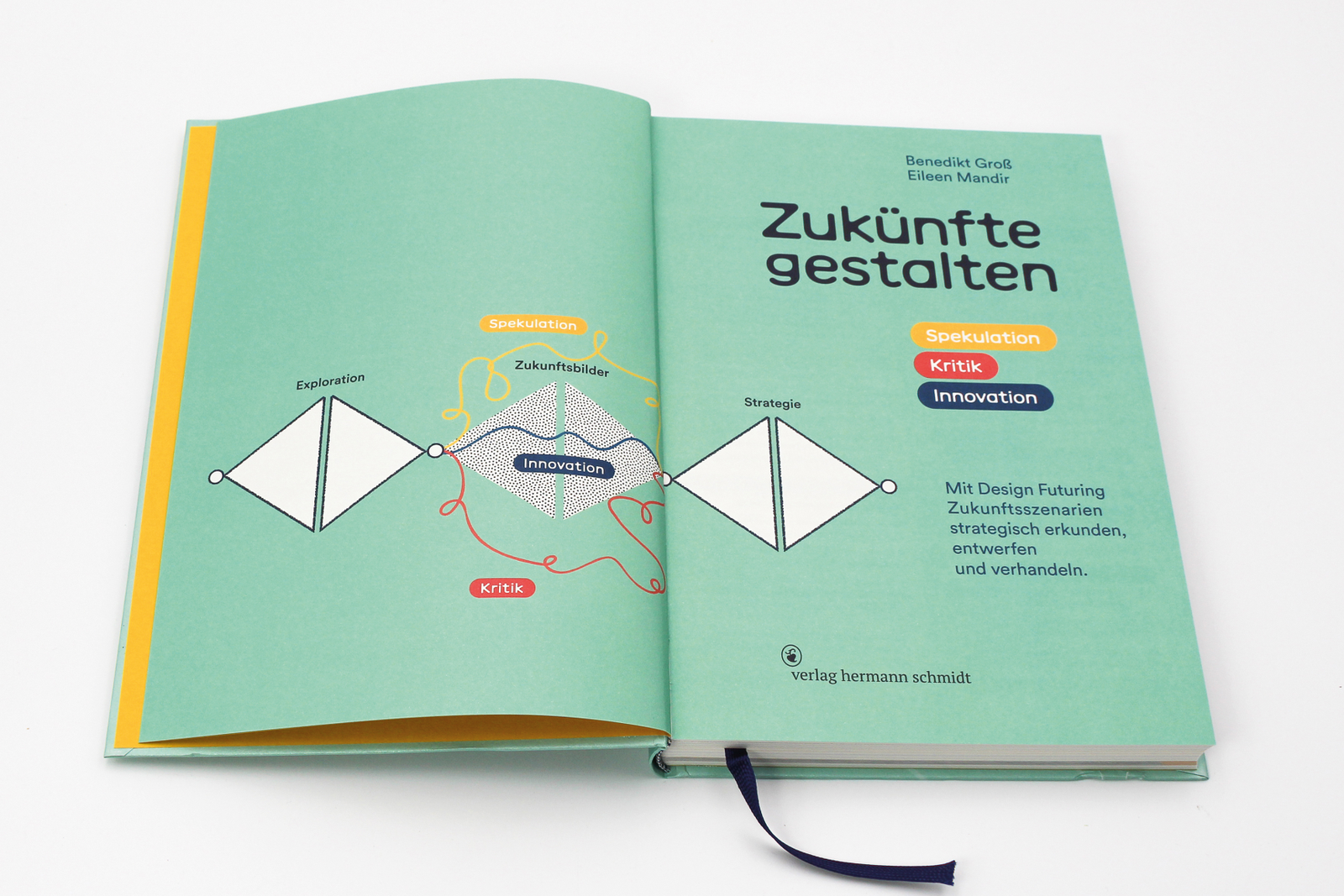 Book Zukünfte gestalten, Intro Page
