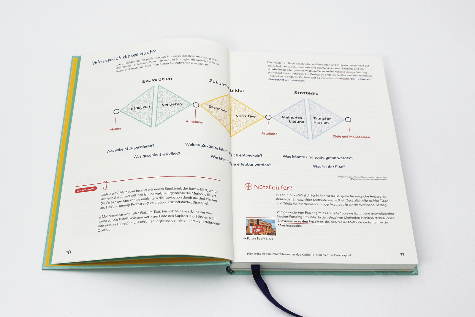 Book Zukünfte gestalten, How to read the book