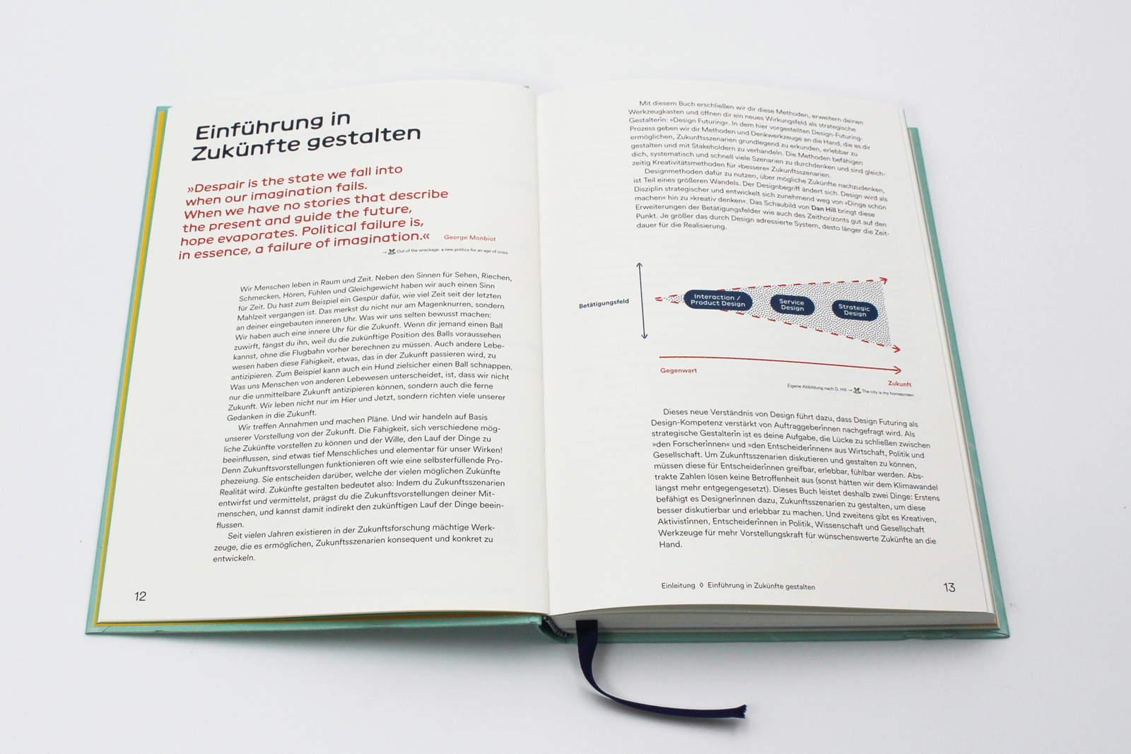 Book Zukünfte gestalten, Intro to Design Futuring