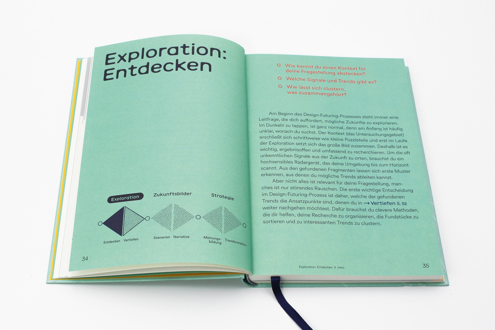 Book Zukünfte gestalten, Section Expolaration